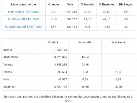 JPG - 53.9 ko