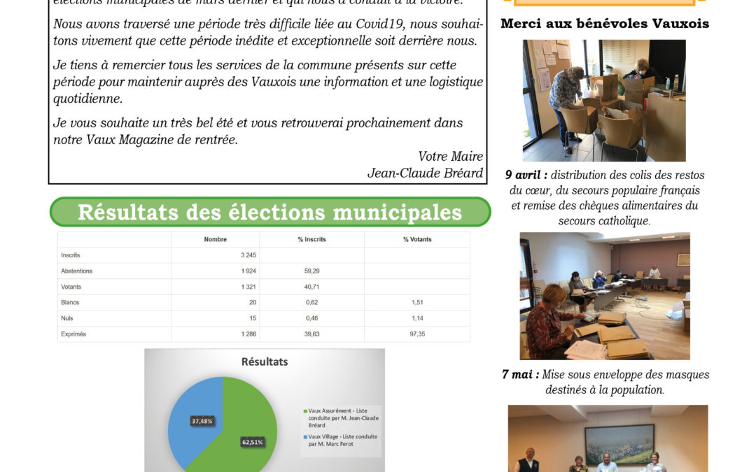 Vaux Nouvelles