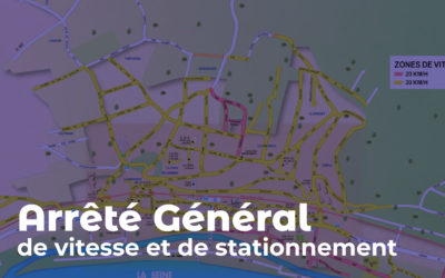 Arrêté général de vitesse et de stationnement